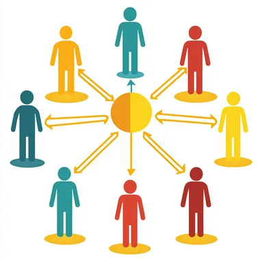 an illustration of stakeholder management to be used in a pwerpoint deck